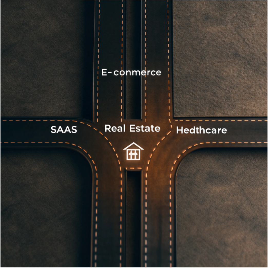 A 3D roadmap with paths leading to success in industries such as e-commerce, SaaS, real estate, healthcare illustrates proven expertise.